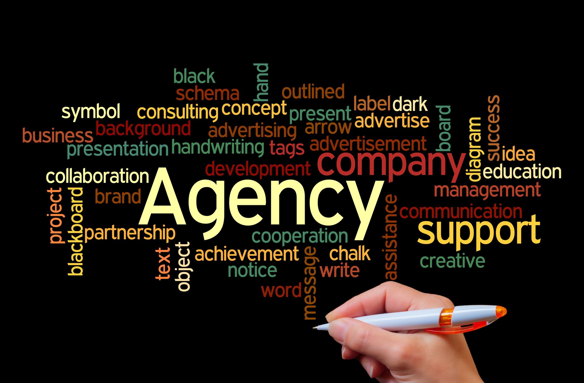 Word Cloud with AGENCY concept